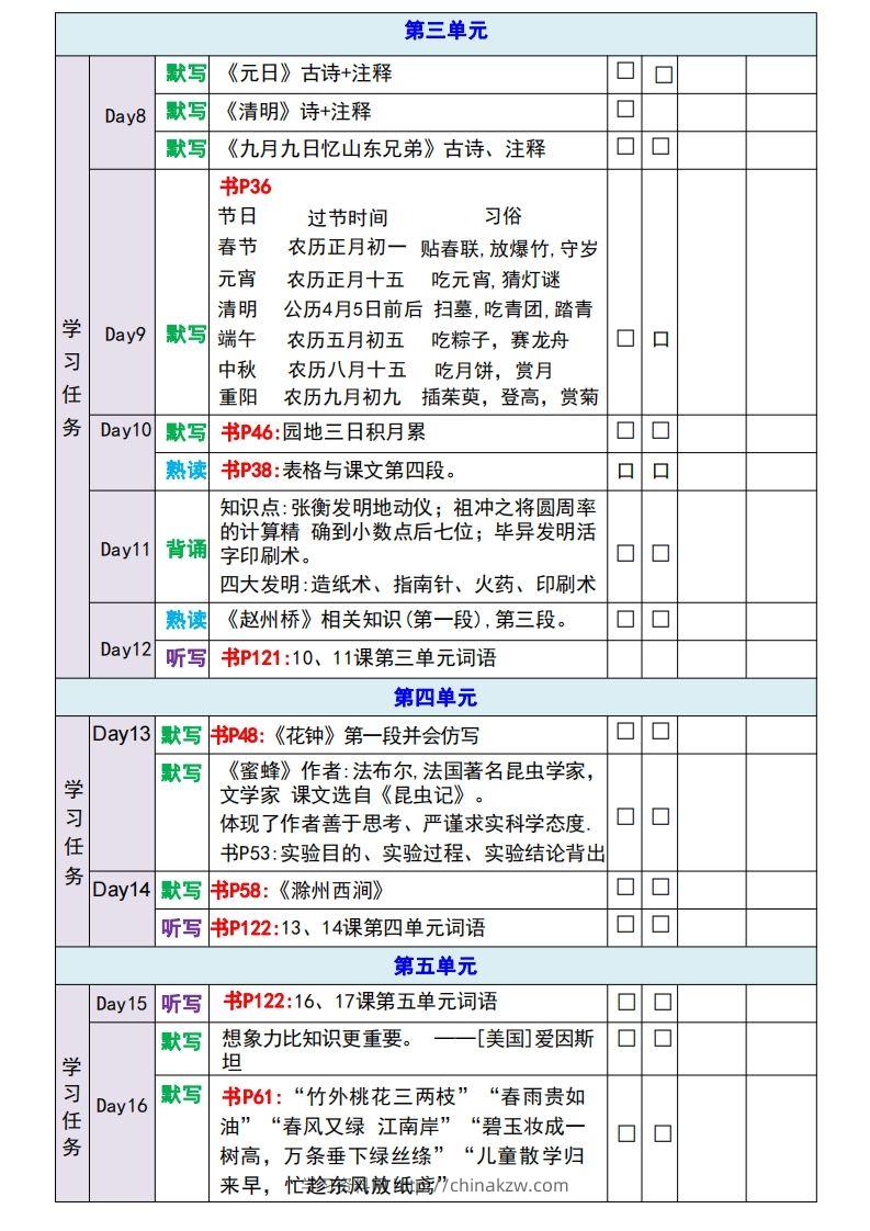 图片[2]-【新版】三年级下册语文期末重点内容复习单-学习资料站