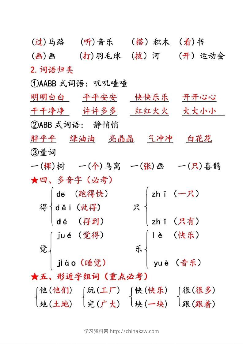 图片[2]-一年级下册语文第三单元10个必备知识点-学习资料站