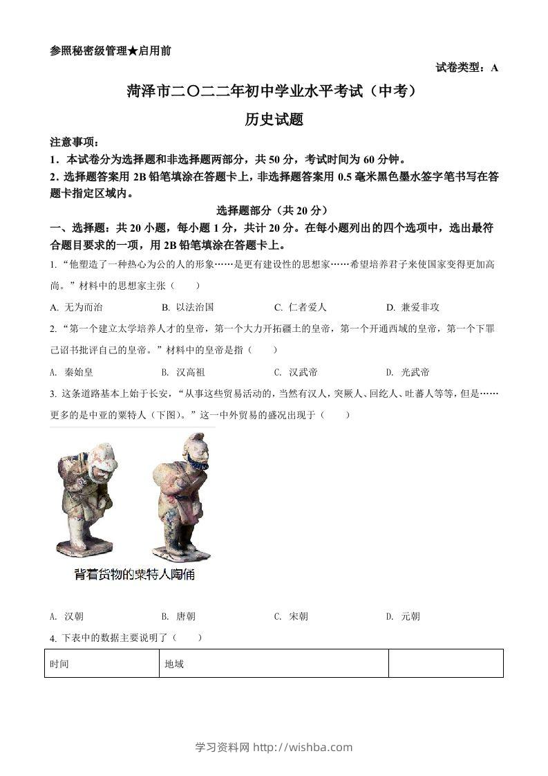 2022年山东省菏泽市中考历史真题（空白卷）-学习资料站