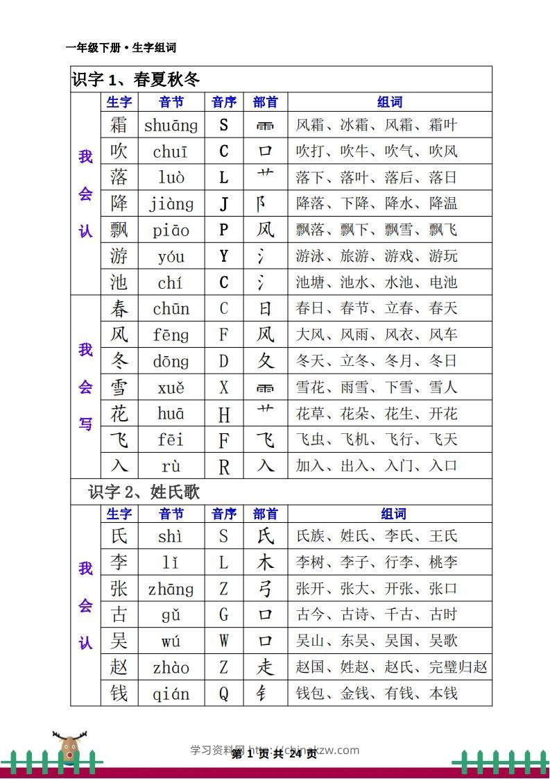 一下语文全册生字组词-学习资料站