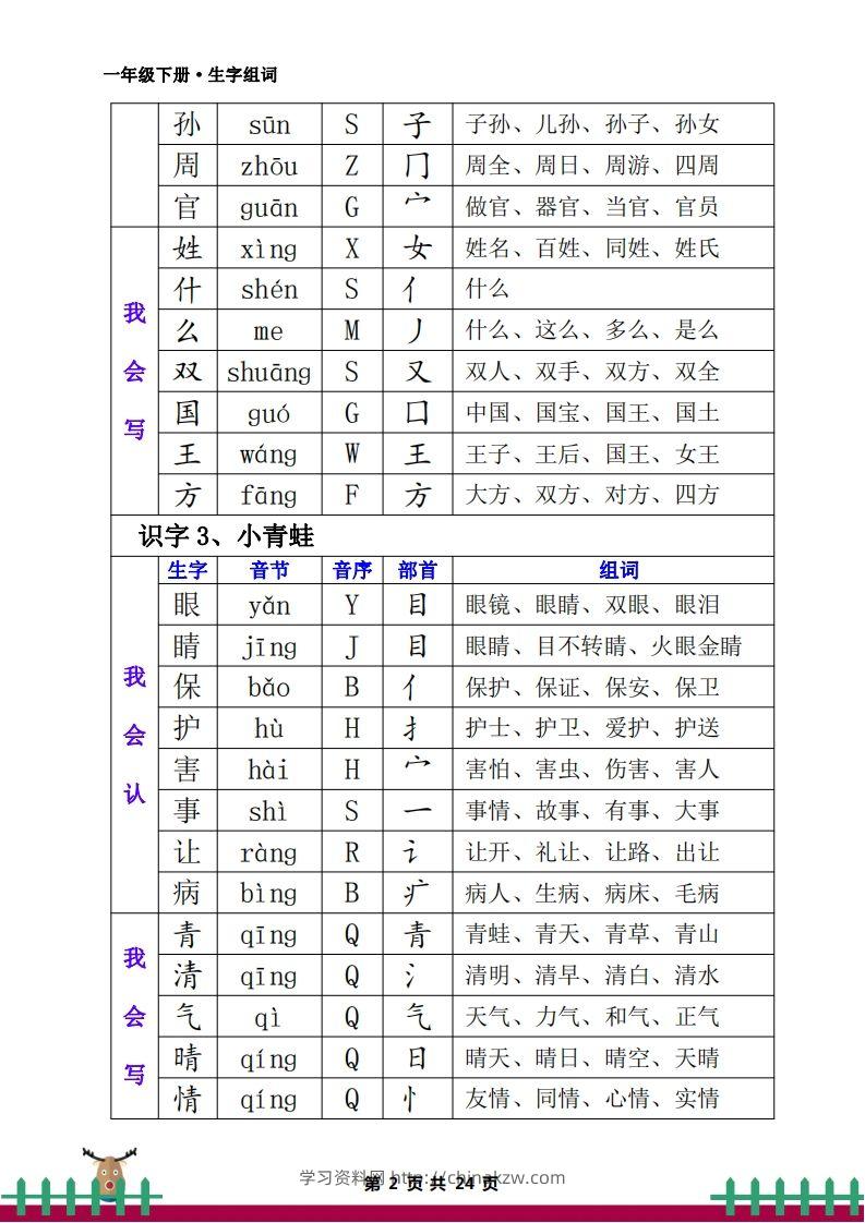 图片[2]-一下语文全册生字组词-学习资料站