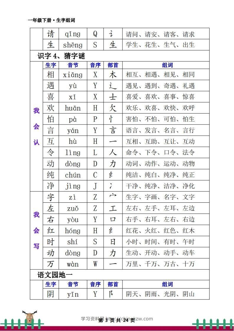 图片[3]-一下语文全册生字组词-学习资料站