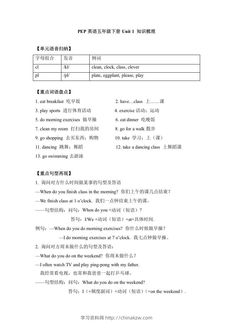 五年级英语下册单元知识梳理-Unit1Myday（人教PEP版）-学习资料站