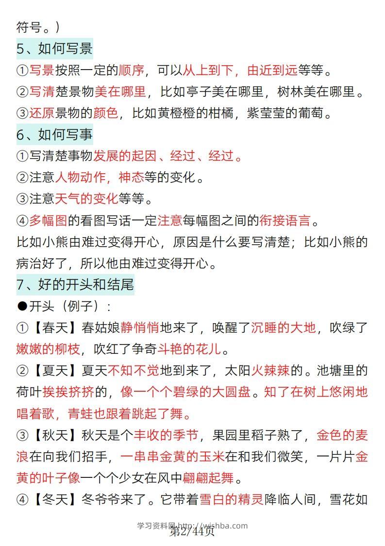 图片[2]-2025一年级语文下册看图写话要点总结+常考看图写话专项训练-学习资料站