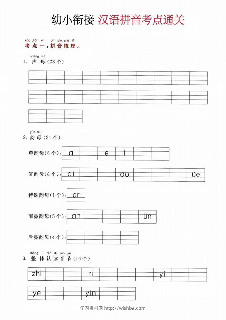 【拼音】汉语拼音考点通关（改版01）-学习资料站