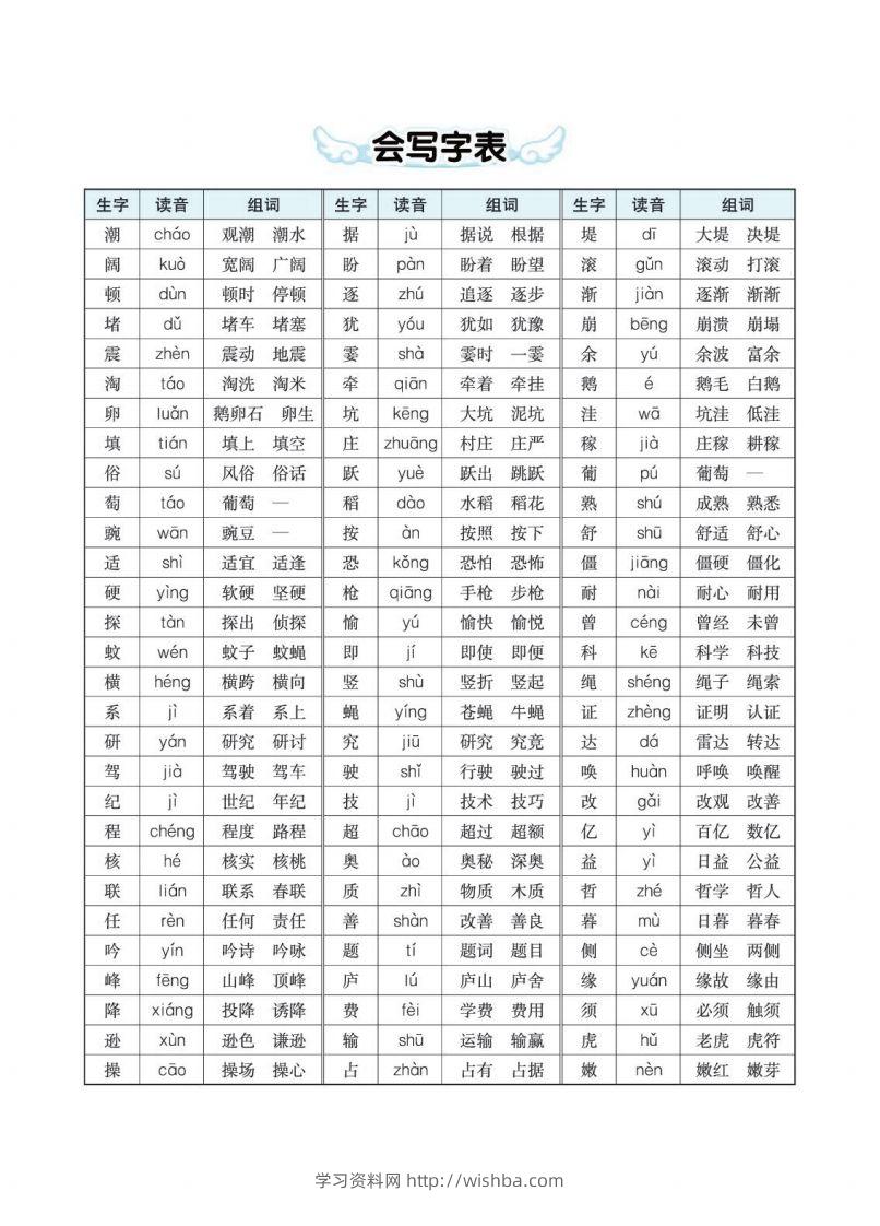 四（上）语文生字组词多音字词语-学习资料站