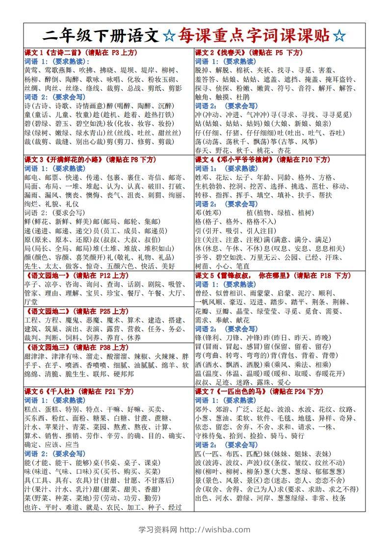 新二下语文每课重点字词课课贴4页-学习资料站