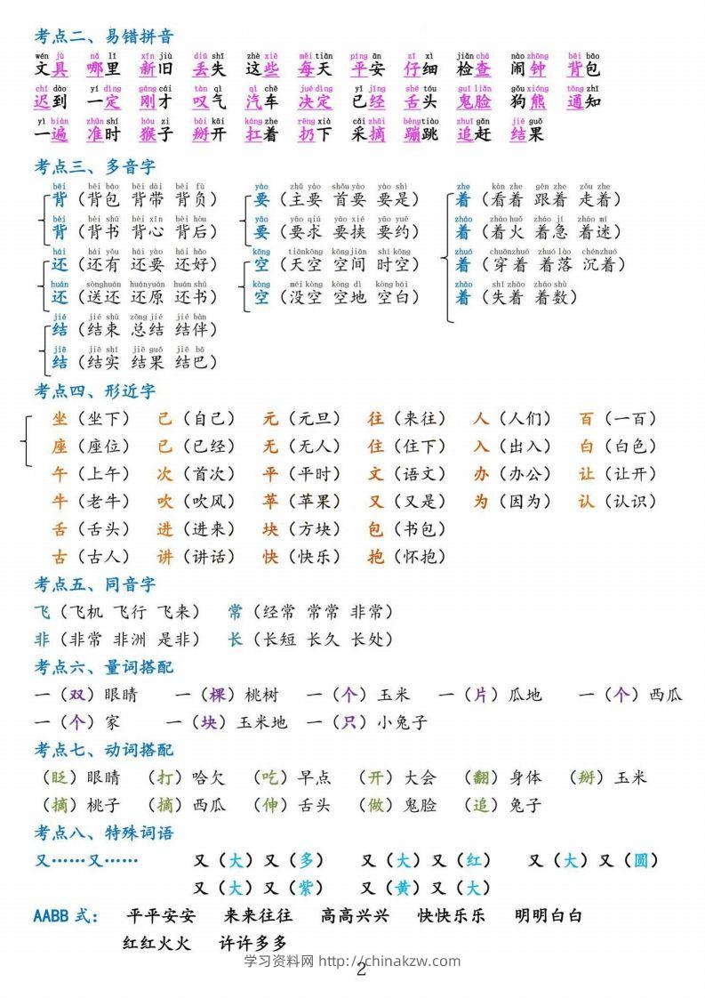 图片[2]-一下语文第七单元考点总结-学习资料站