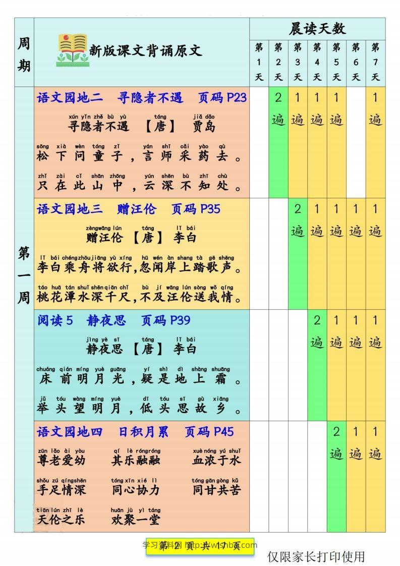 图片[2]-【预习背诵】一下语文预习课文背诵337法+课文内容填空17页-学习资料站