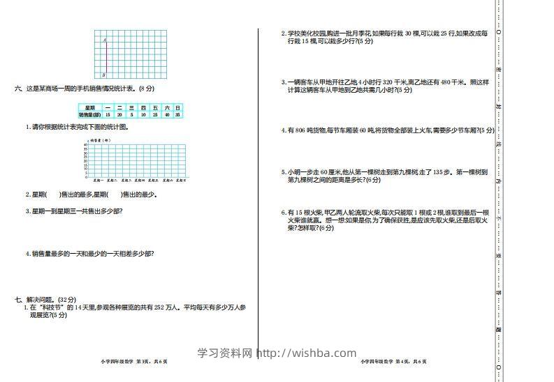 图片[2]-四上人教版数学【期末真题测试卷.1】-学习资料站