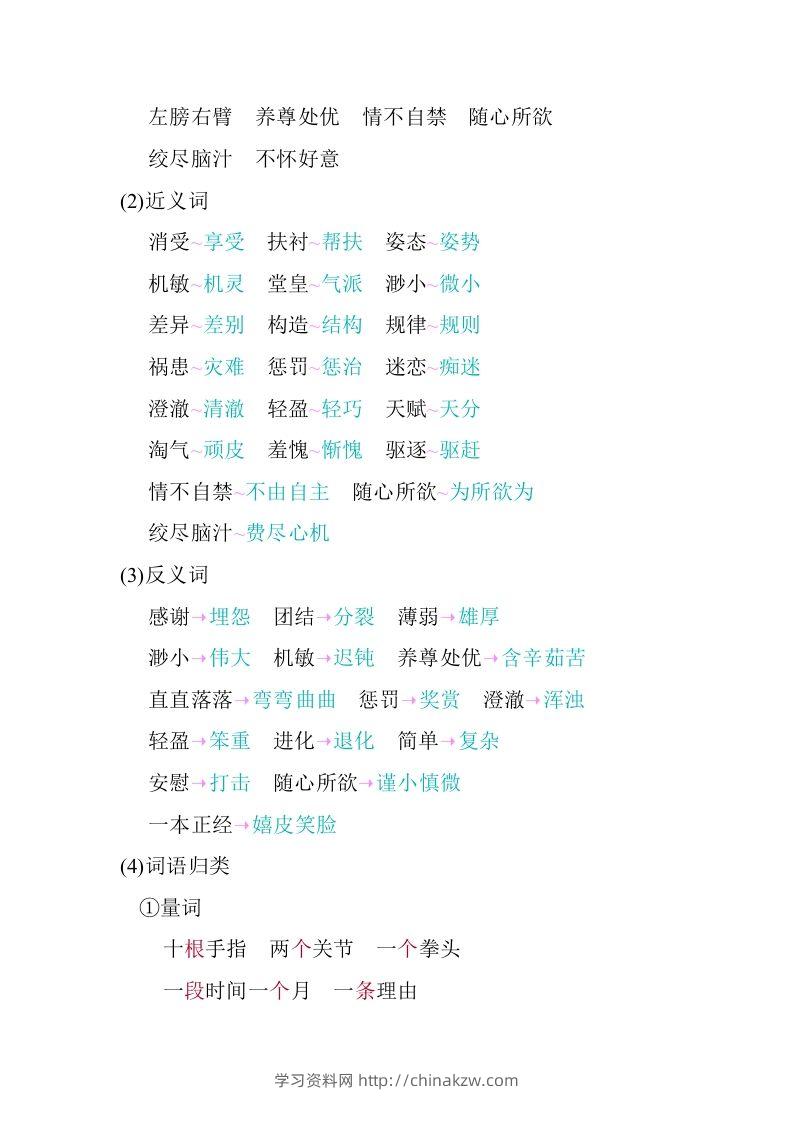 图片[2]-五年级语文下册07.第八单元知识小结（部编版）-学习资料站