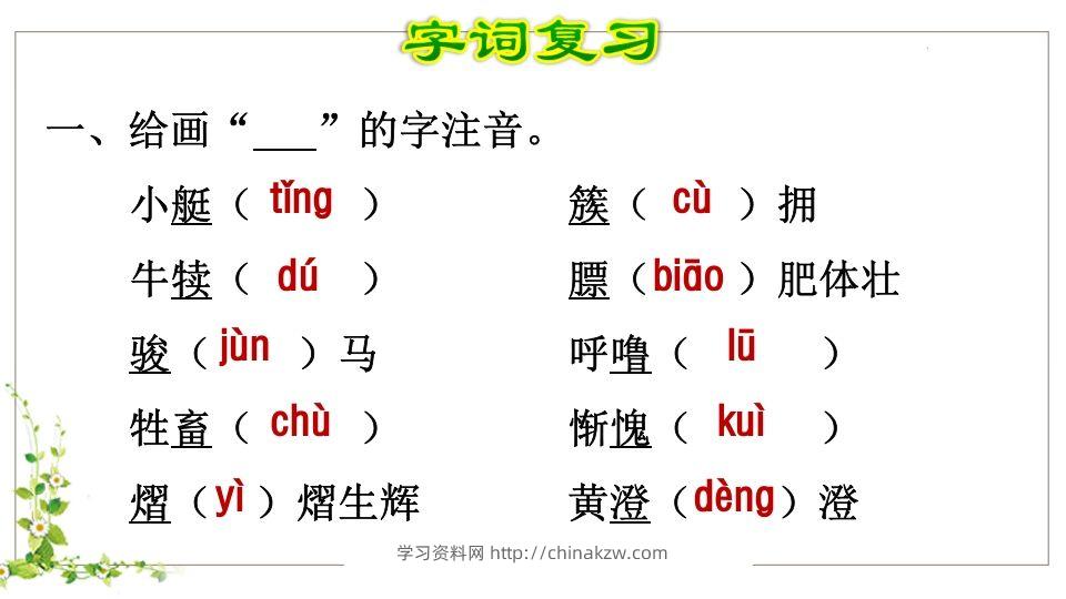 图片[2]-五年级语文下册第7单元知识点课件（部编版）-学习资料站