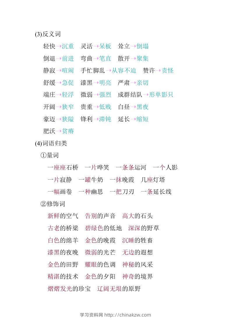 图片[3]-五年级语文下册第七单元知识小结（部编版）-学习资料站