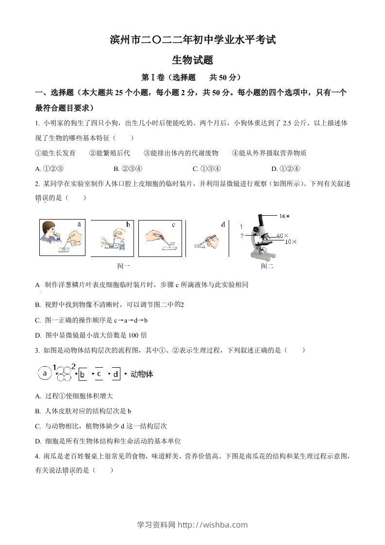 2022年山东省滨州市中考生物真题（空白卷）-学习资料站