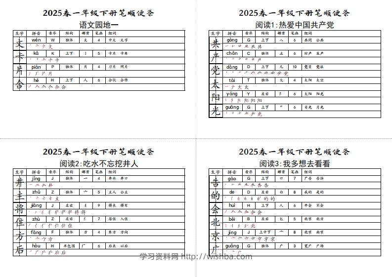 图片[2]-【笔顺小贴贴】一下语文最终版生字预习-学习资料站