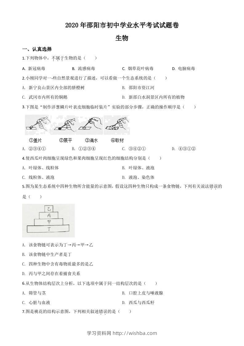 湖南省邵阳市2020年中考生物试题（空白卷）-学习资料站