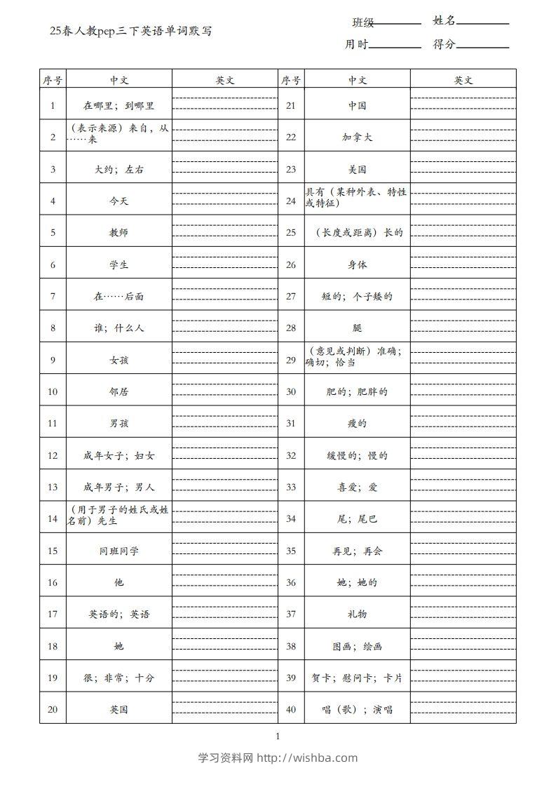 25春人教pep三下英语单词默写表（3页）-学习资料站