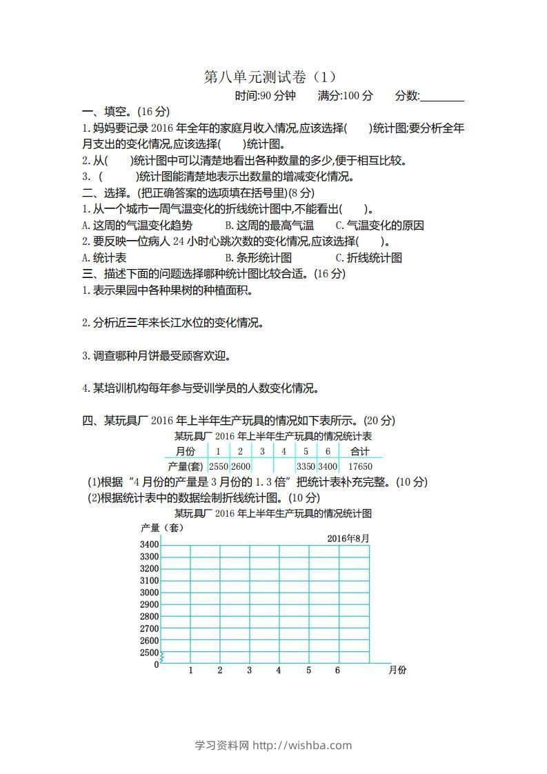 四下青岛版数学第八单元检测卷.1(五四制)-学习资料站