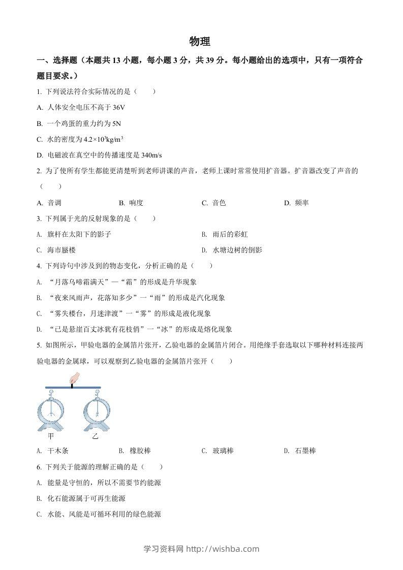 2022年湖南省郴州市中考物理试题（空白卷）-学习资料站