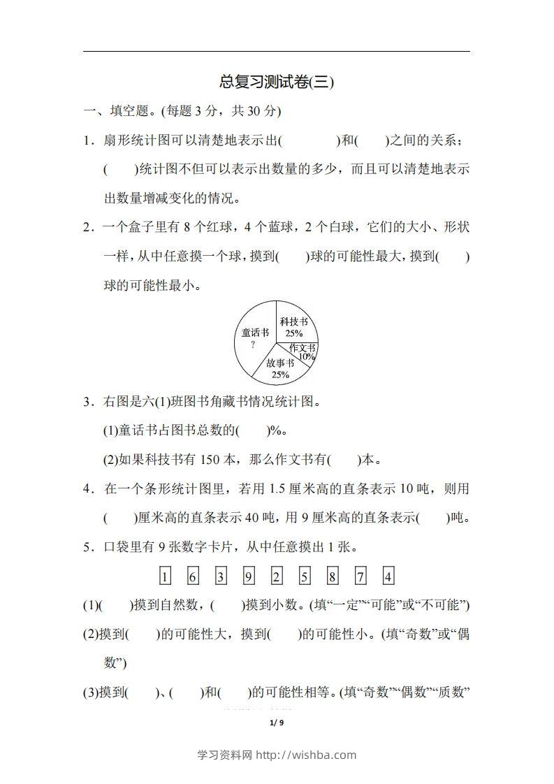 六（下）人教版数学期末总复习测试卷(三)-学习资料站