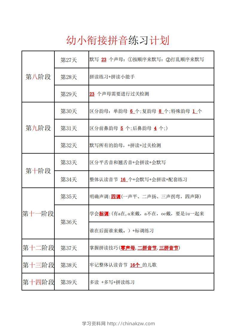 图片[2]-【拼音】幼小衔接学拼音计划-学习资料站