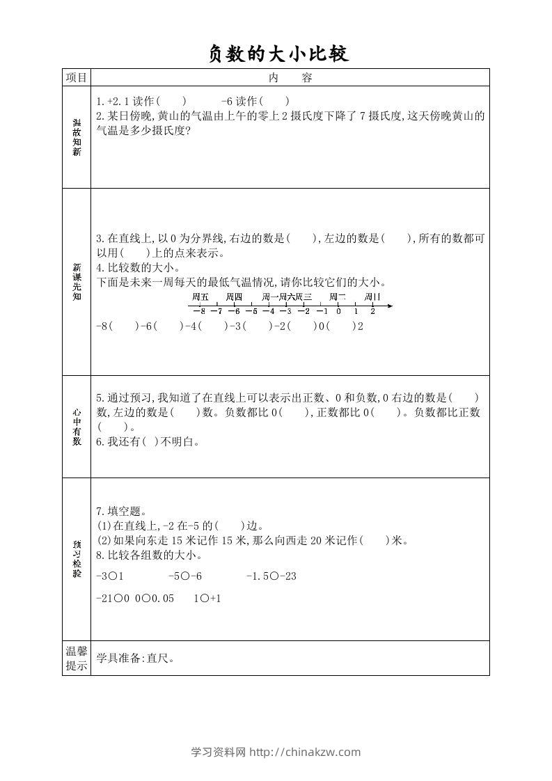 图片[2]-六年级数学下册全册学生课前预习单（人教版）-学习资料站
