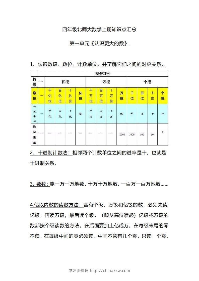 四上北师大数学重点知识点汇总-学习资料站