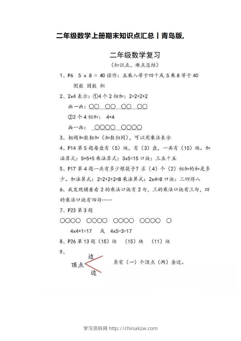 二上青岛版数学重点知识点预习()-学习资料站