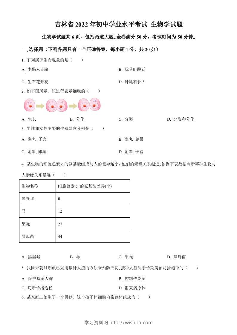 2022年吉林省大安市中考生物真题（空白卷）(1)-学习资料站
