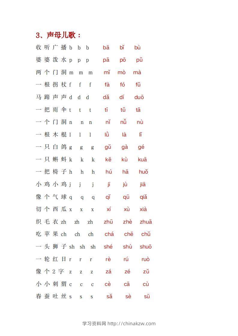 图片[2]-【拼音】幼小衔接拼音一本通PDF(3)-学习资料站