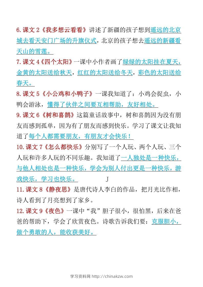 图片[2]-一年级语文下册知识点归纳期末总复习知识-学习资料站