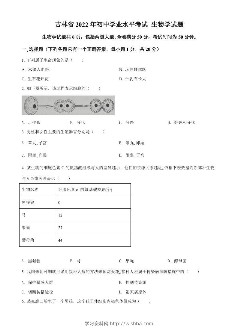 2022年吉林省大安市中考生物真题（空白卷）-学习资料站