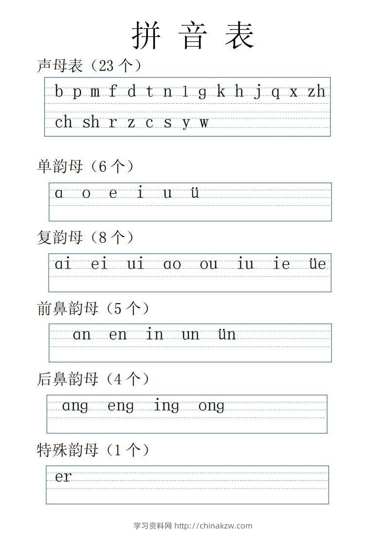 【拼音】拼音表全(1)-学习资料站
