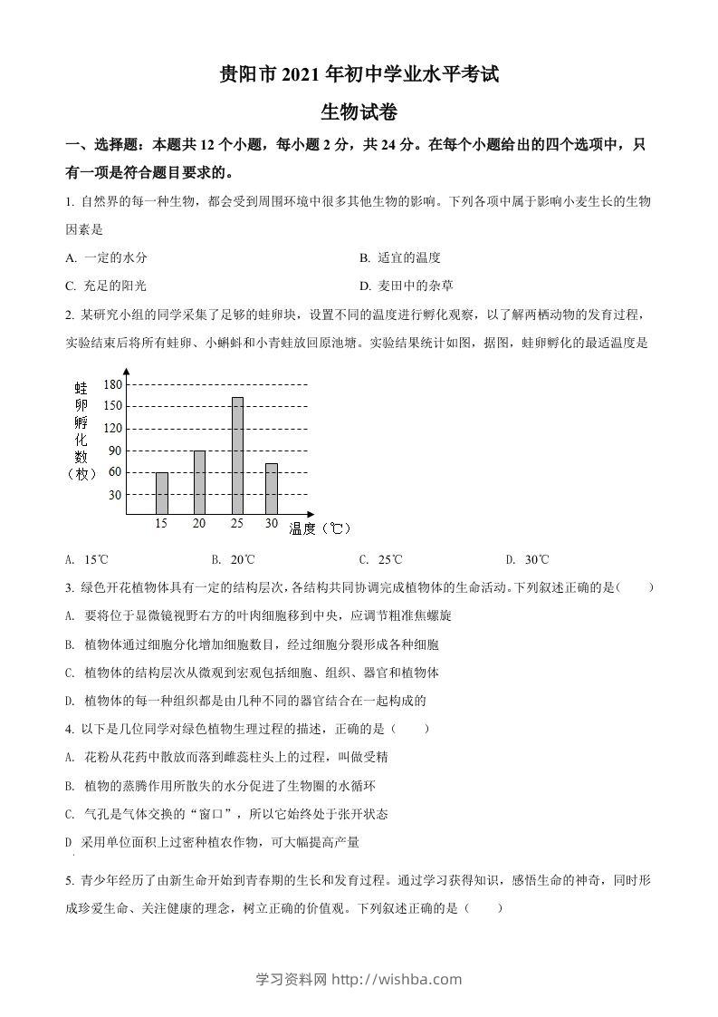 贵州省贵阳市2021年中考生物试题（空白卷）-学习资料站