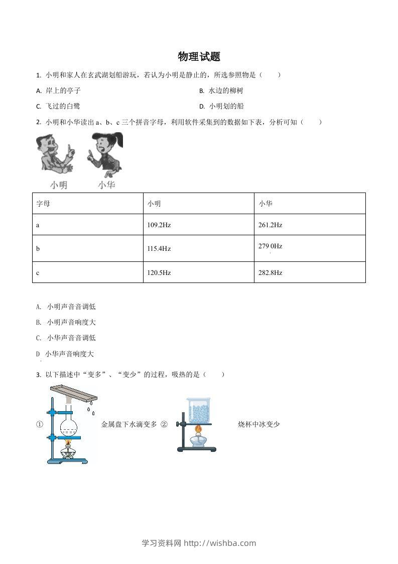 江苏省南京市2021年中考物理试题（空白卷）-学习资料站