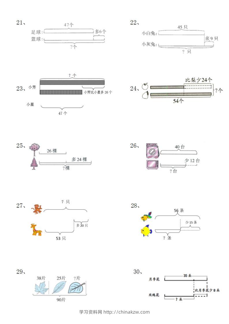 图片[3]-二上数学典型线段图列式计算-学习资料站
