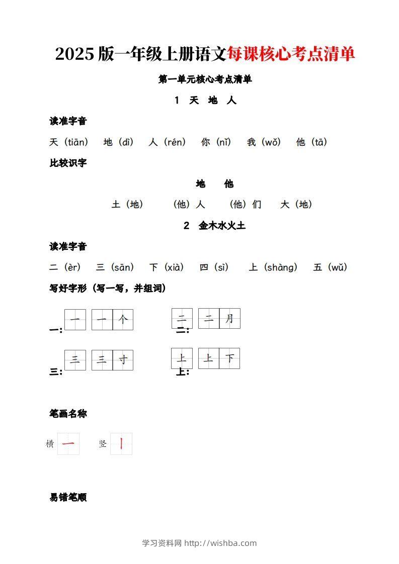 【2025版-每课核心考点清单】一上语文-学习资料站