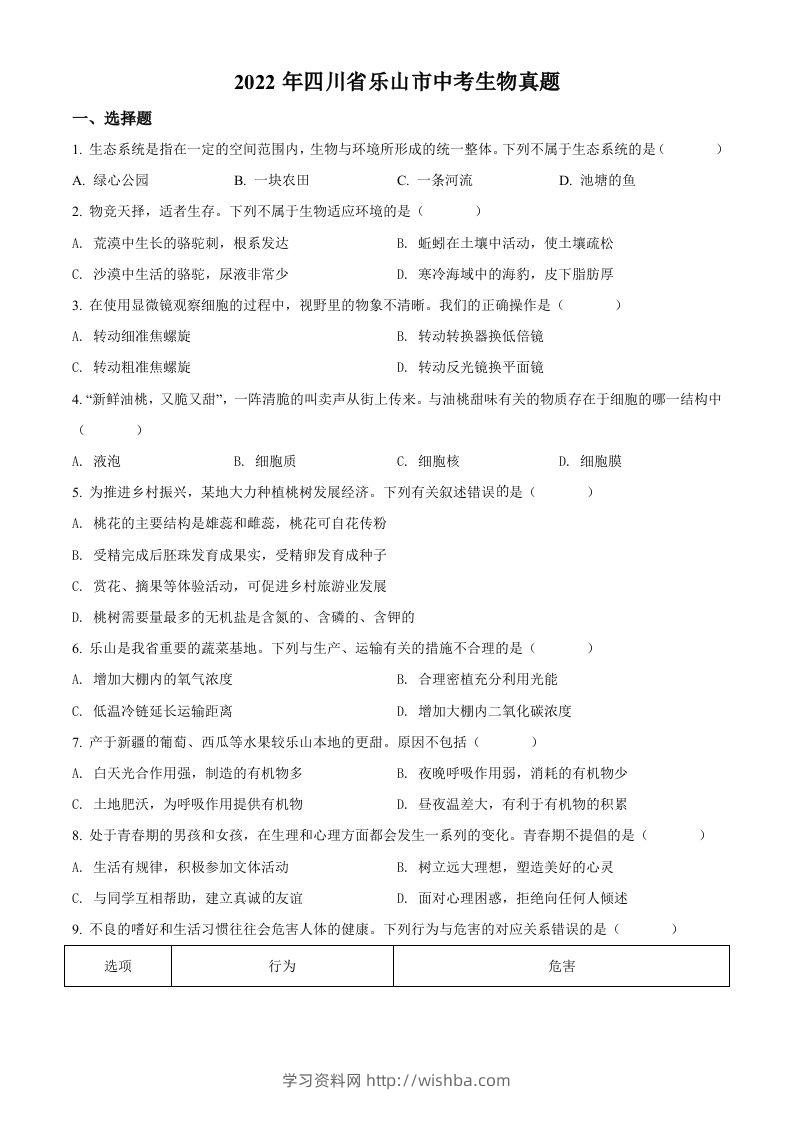 2022年四川省乐山市中考生物真题（空白卷）-学习资料站