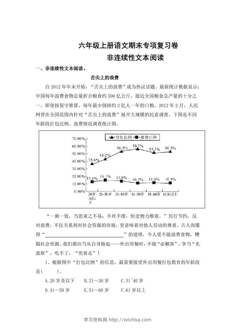 【期末专项知识点专题：非连续性文本阅读】六上语文-学习资料站