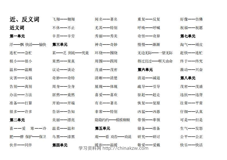 二（上）语文期末：近反义词汇总-学习资料站