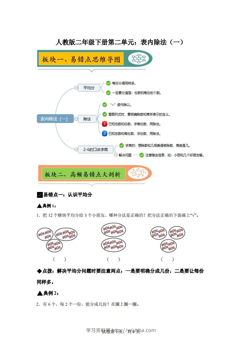 人教版数学二年级下册第二单元《表内除法（一）》易错点大全-学习资料站