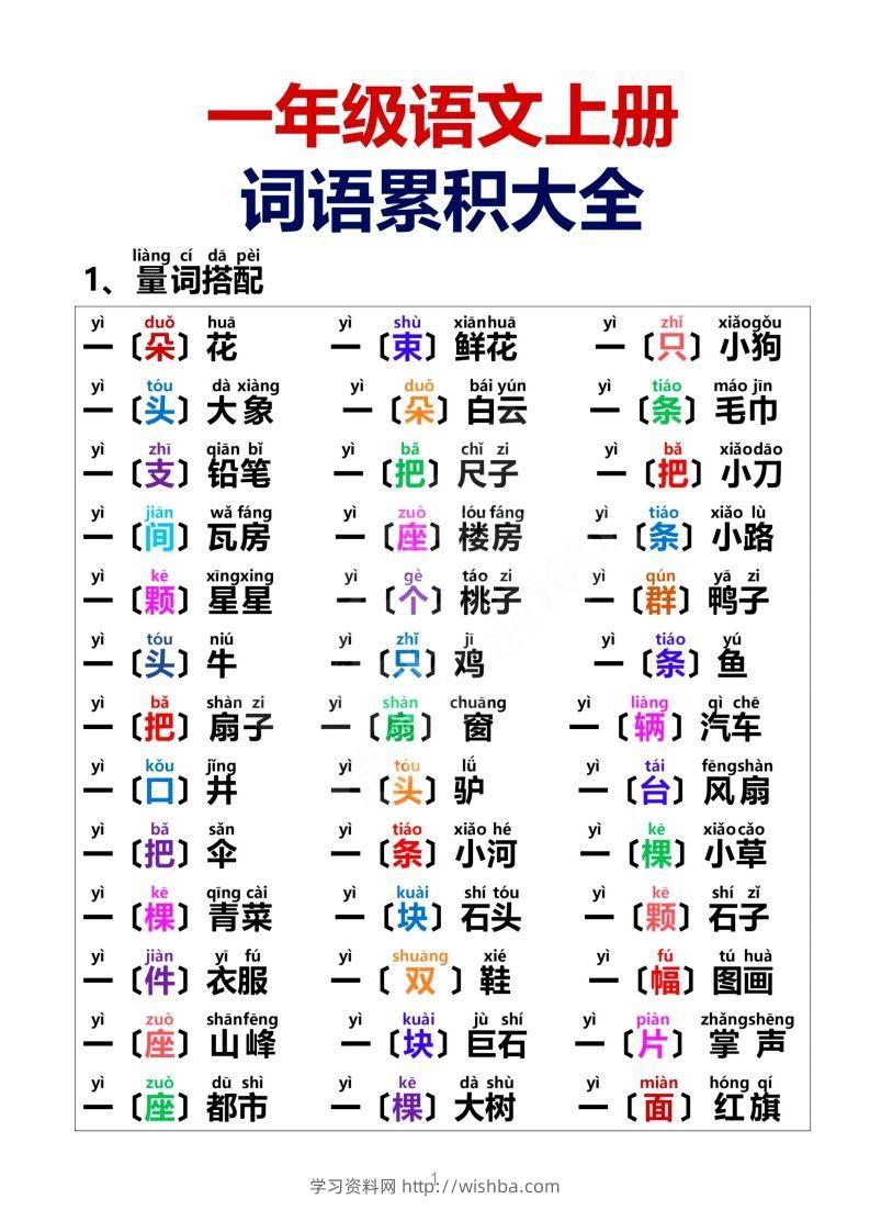 词语积累大全-学习资料站