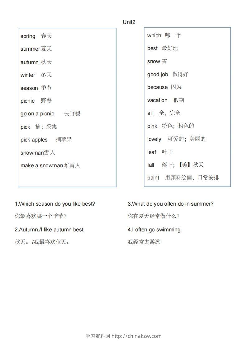 图片[2]-五年级英语下册单词表1（人教PEP版）-学习资料站