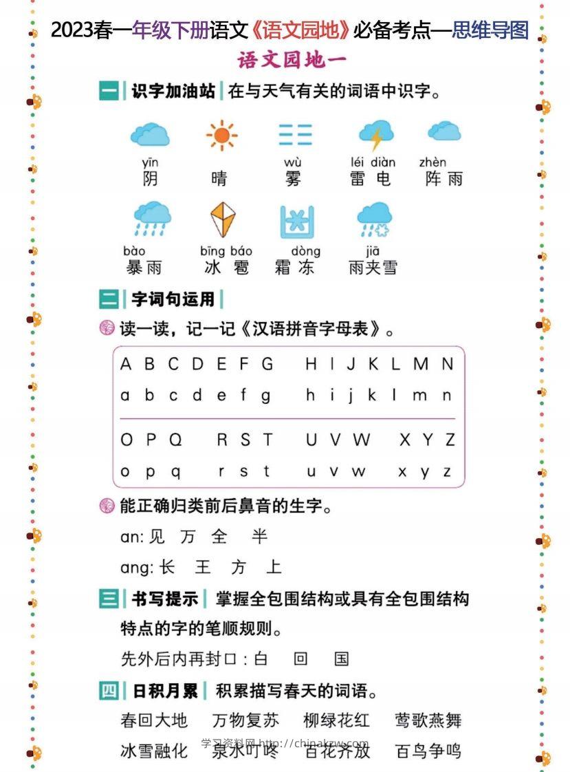 2023春一年级下册语文《语文园地》必备考点—思维导图-学习资料站