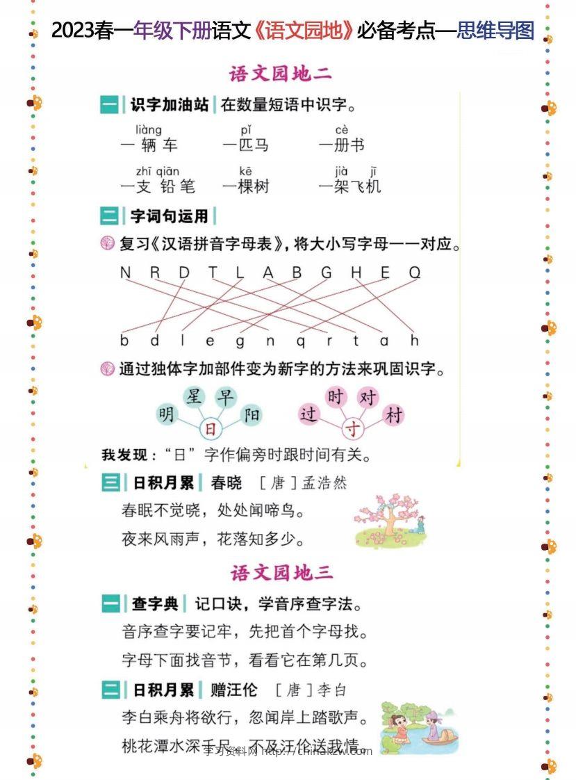 图片[2]-2023春一年级下册语文《语文园地》必备考点—思维导图-学习资料站