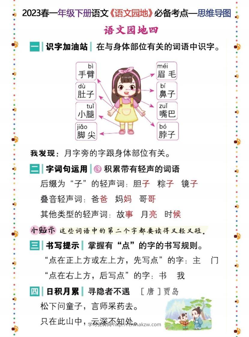 图片[3]-2023春一年级下册语文《语文园地》必备考点—思维导图-学习资料站
