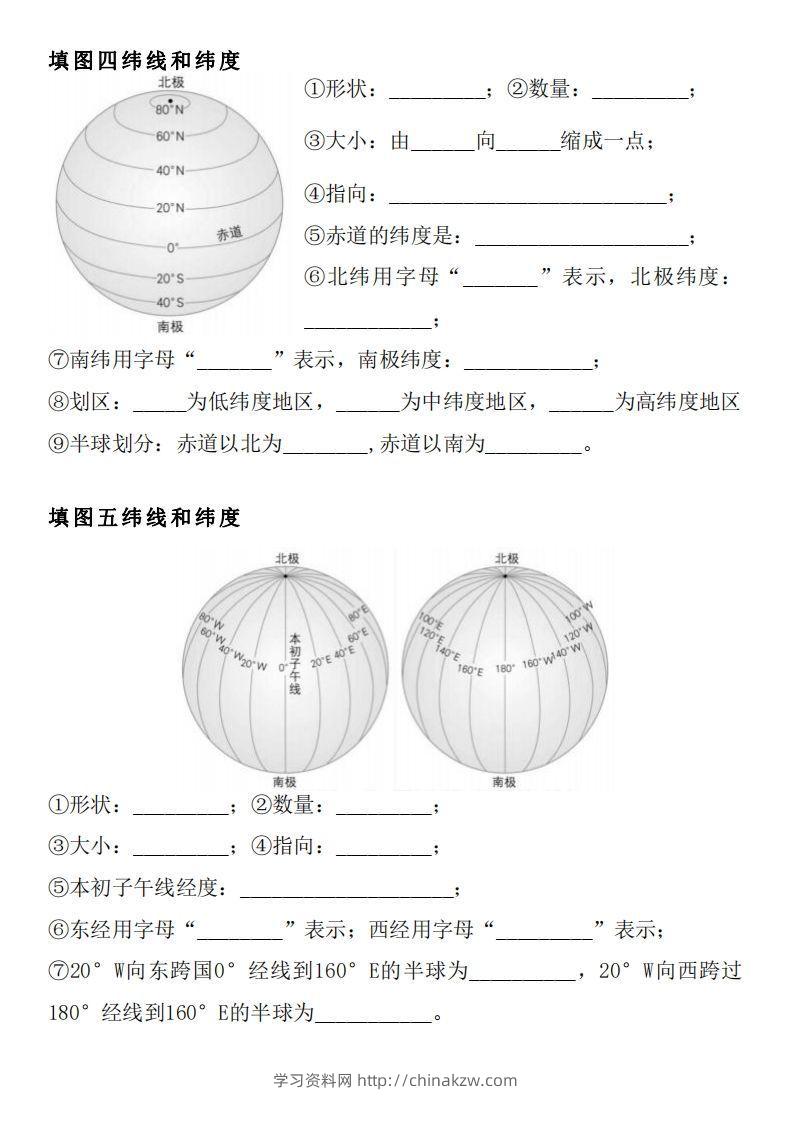 图片[2]-人教版七年级上册地理填图专项训练-学习资料站