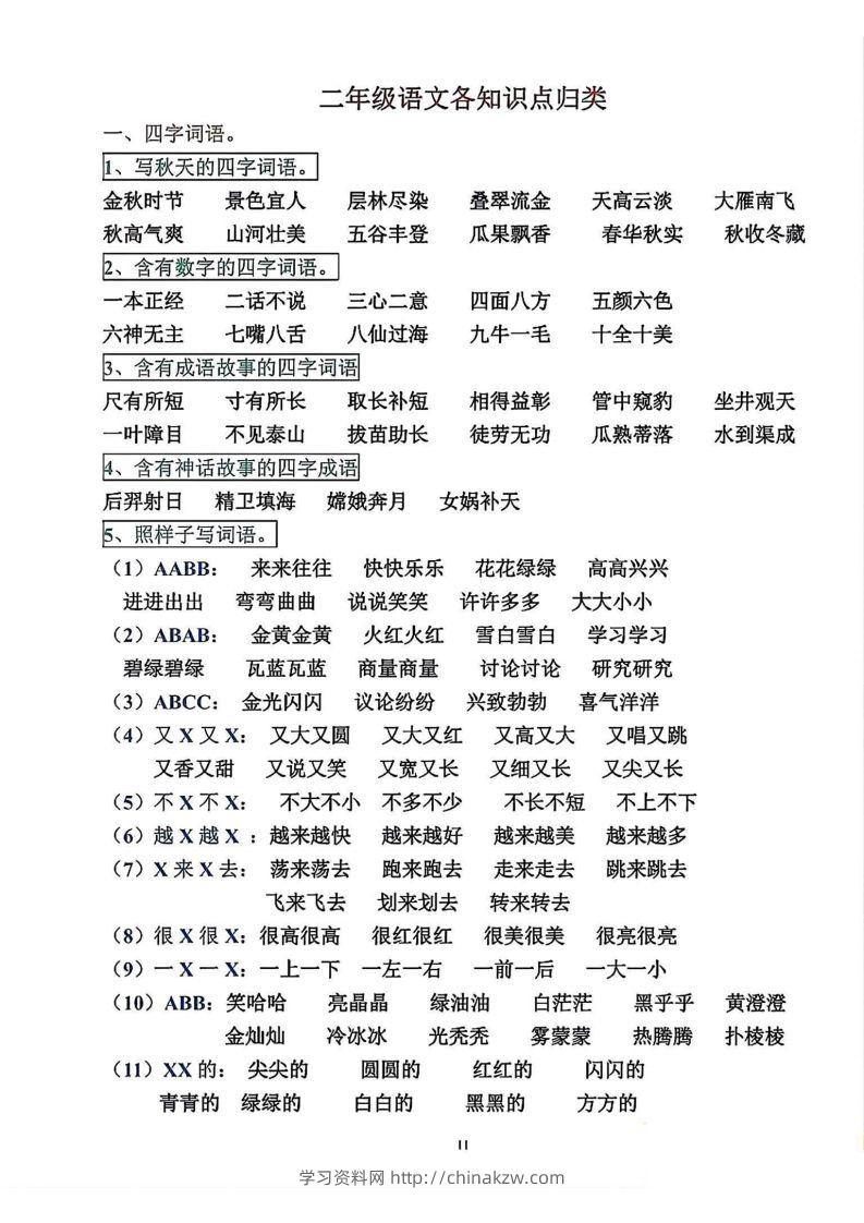 二年级语文上册各知识点归类-学习资料站