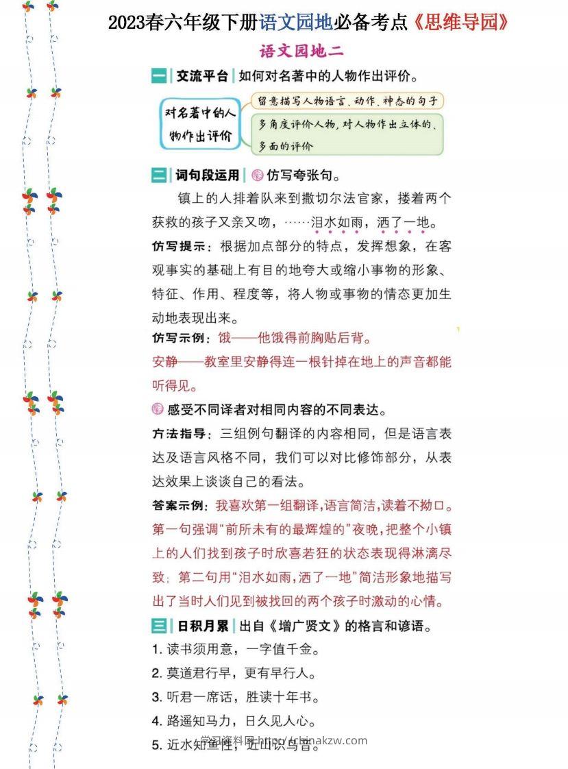 图片[2]-2023春六年级下册语文《语文园地》必备考点—思维导图(1)-学习资料站