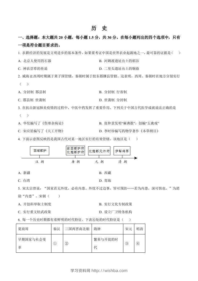 2022年山东省威海市中考历史真题（空白卷）-学习资料站